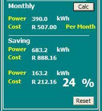 Smart Meter Consumption